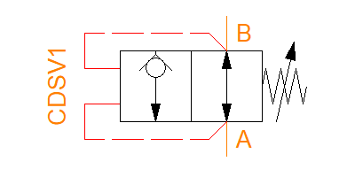 CDSV1